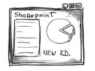 Разработка для Sharepoint